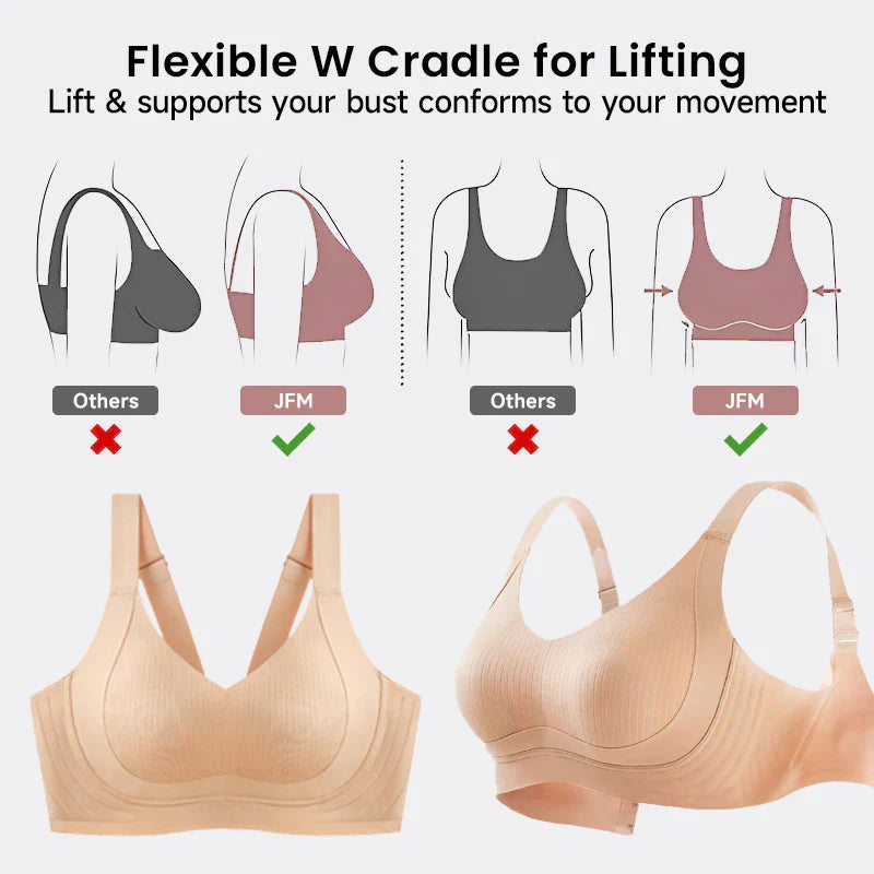 🔥Great Discount🏆Wire-Free Non-Marking Skin-Friendly Push-Up Bra