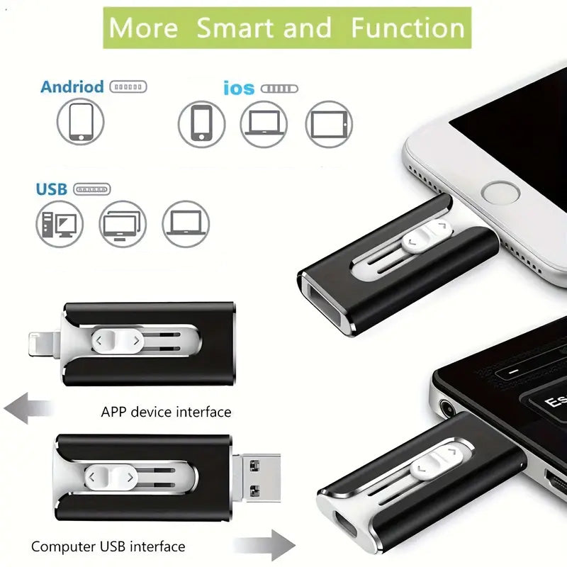 Memória USB para Armazenamento Externo
