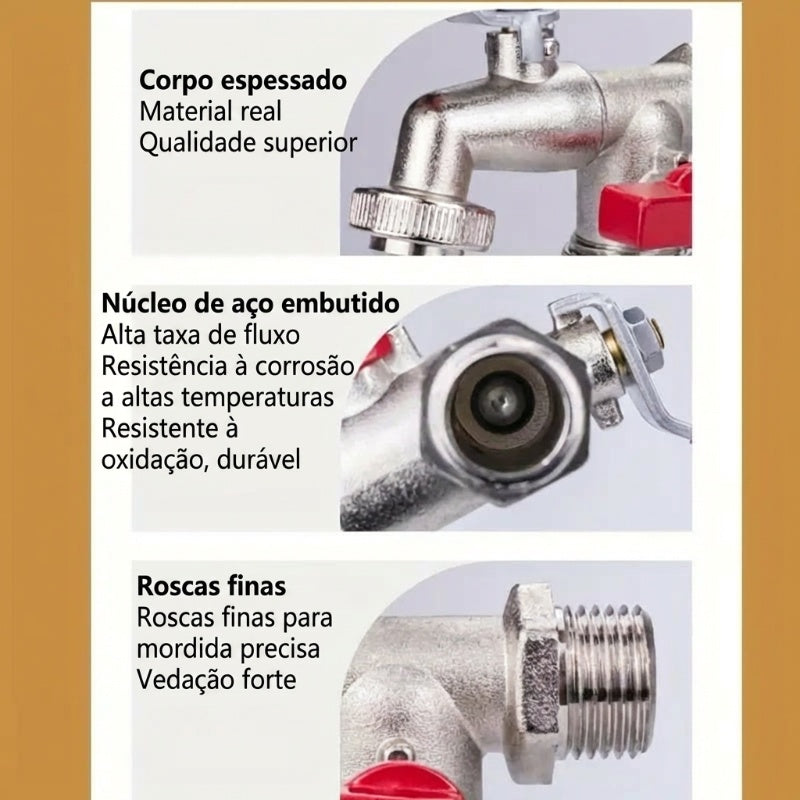 🔥Desconto de 50% no último dia!🔥Torneira de Jardim Universal em Aço Inoxidável com Duas Saídas – Válvulas Independentes, Resistente e de Fácil Instalação