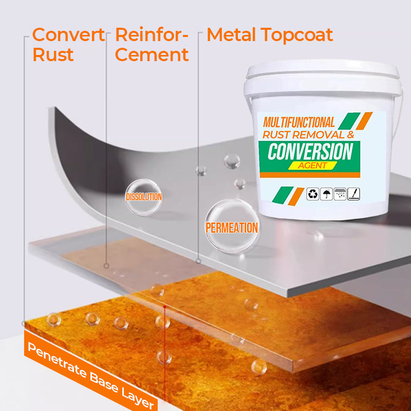 💥Buy 2 Get 1 Free💥 Multifunctional Rust Removal & Conversion Agent