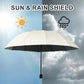 ☔ Parapluie Grand Format 12 Baleines Pliable et Anti-Vent - Protection Ultime !